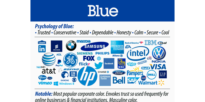 COLOUR MIX CYAN