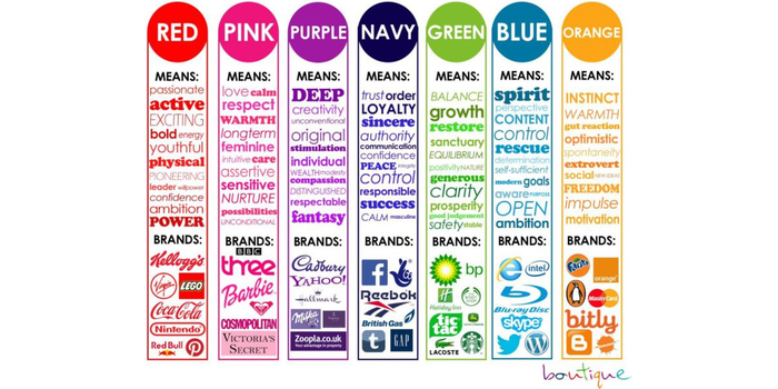 COLOUR MIX