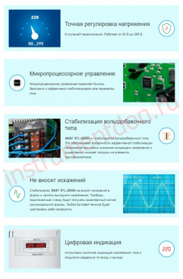 Стабилизатор напряжения для всего дома skat stl 20000